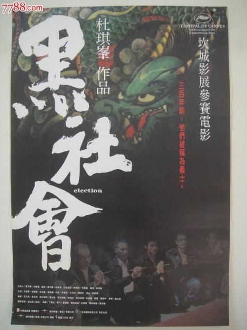 定制厄瓜多尔KYC认证资料
